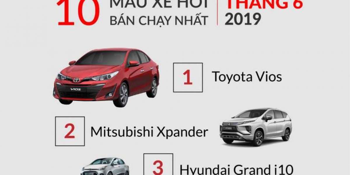 [Infographics] Top 10 xe bán chạy tháng 6/2019: Vios giữ vững ngôi vương, doanh số gần gấp đôi Xpander