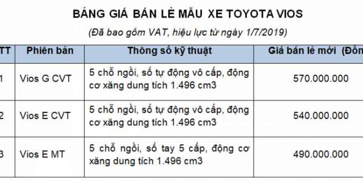 Toyota Vios giảm giá xuống còn 490 triệu đồng trước sức nóng của VinFast Fadil