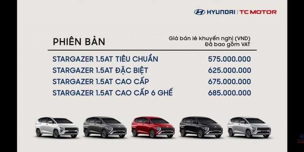 Hyundai Stargazer ra mắt thị trường Việt, giá từ 575 triệu đồng