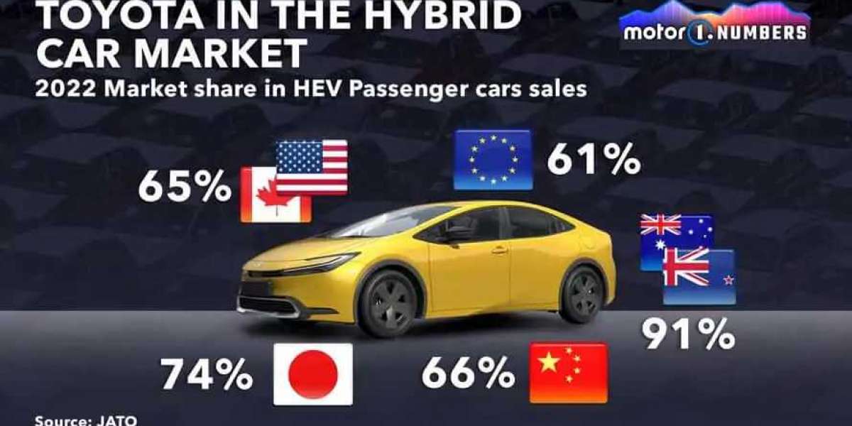 Liệu Toyota sẽ thực hiện cuộc cách mạng cho nền công nghiệp xe điện?
