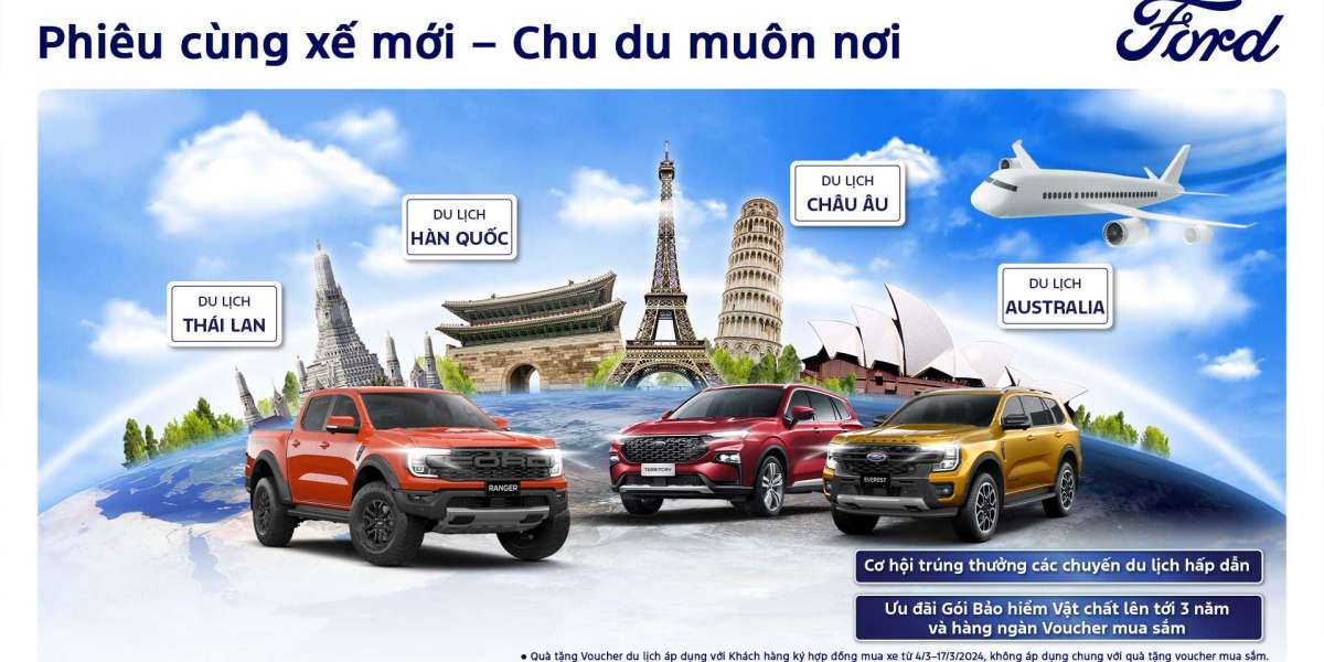 Cơ hội tận hưởng chuyến du lịch châu Âu khi mua xe Ford trong tháng 3